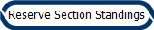 Reserve Section Standings