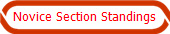 Novice Section Standings